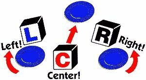 LCR Dice Game